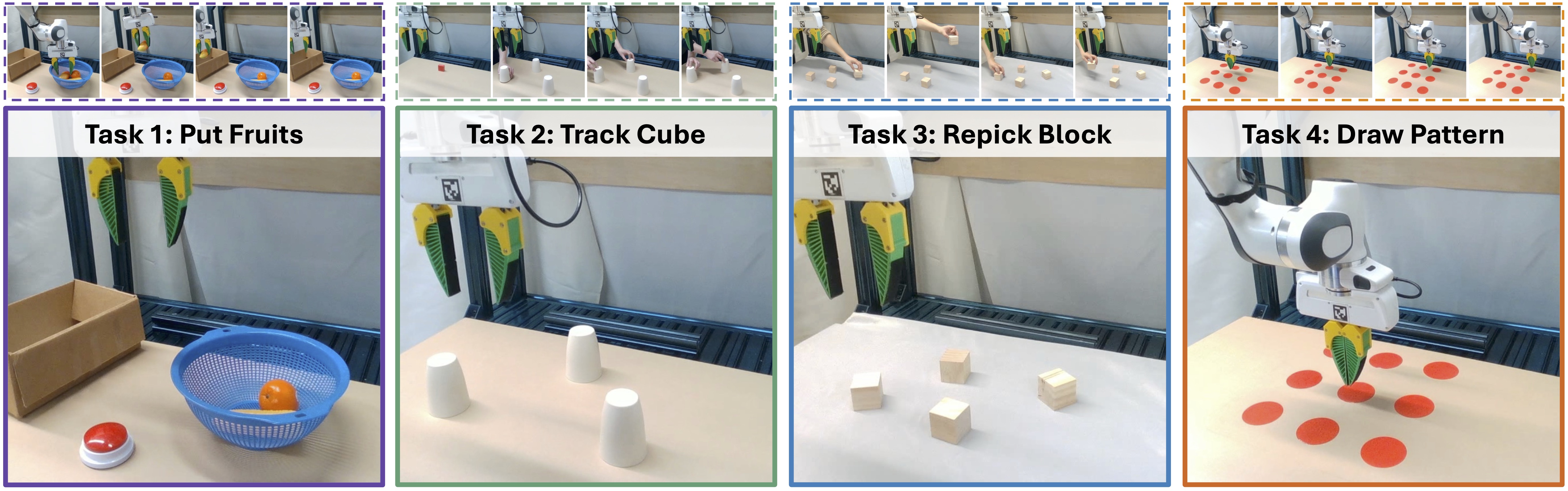 Real World Tasks